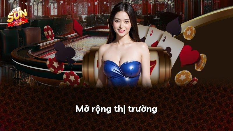 Mở rộng thị trường
